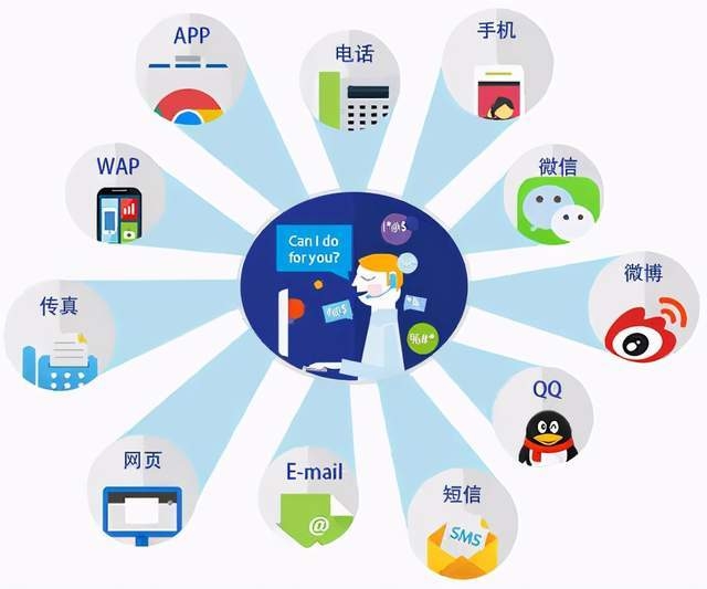 苹果短信发送：高效便捷的通讯方式